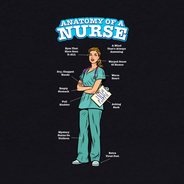 Anatomy of a Nurse by Namio